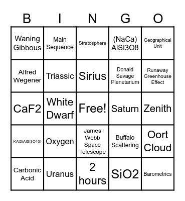 Astrobingoclub Bingo Card