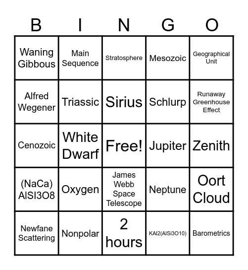 Astrobingoclub Bingo Card
