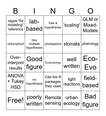 Plant Biology Journal Club Bingo Card