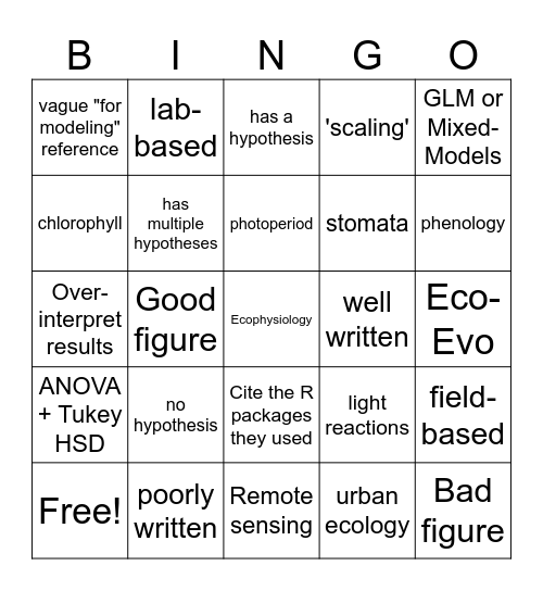 Plant Biology Journal Club Bingo Card