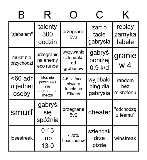 cs2 Bingo Card