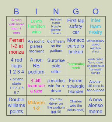 MY F1 2024 BINGO Card