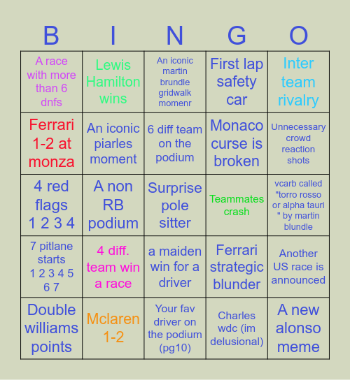 MY F1 2024 BINGO Card