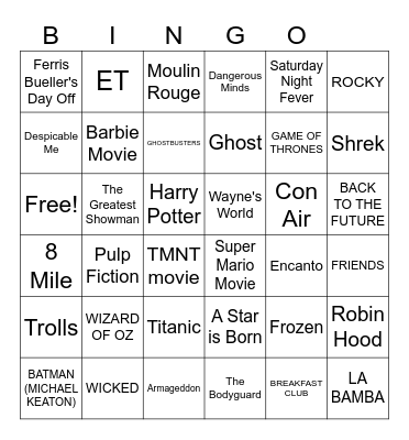 SONGS ASSOCIATED WITH MOVIES/TV Bingo Card