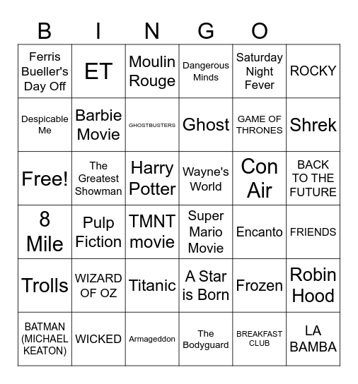 SONGS ASSOCIATED WITH MOVIES/TV Bingo Card