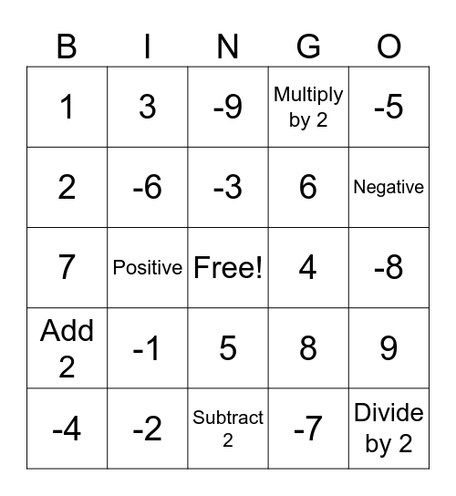 Cube Root Bingo! Bingo Card