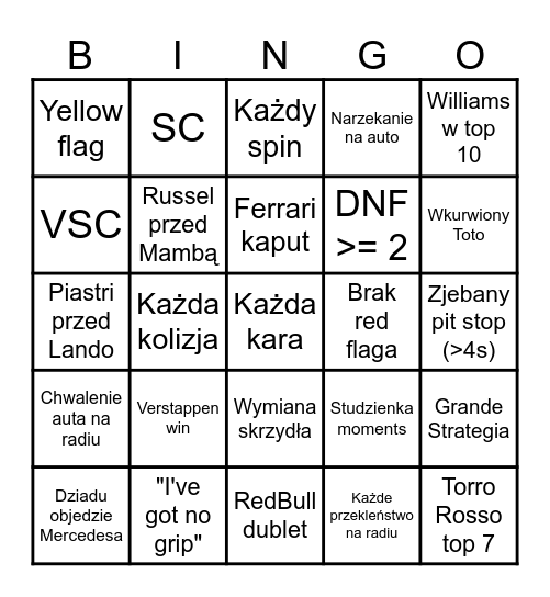 Bahrain GP 2024 Bingo Card