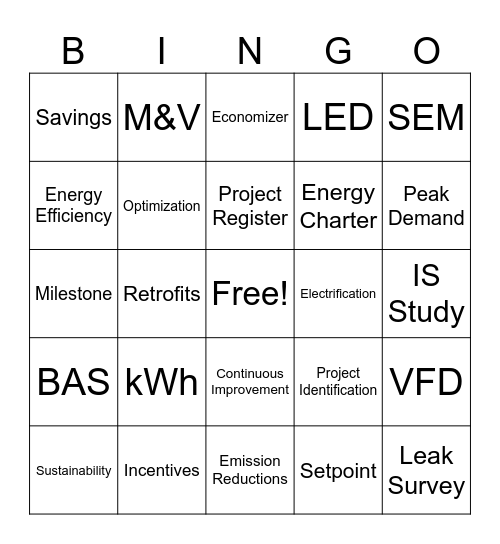 Energy Efficiency Bingo Card