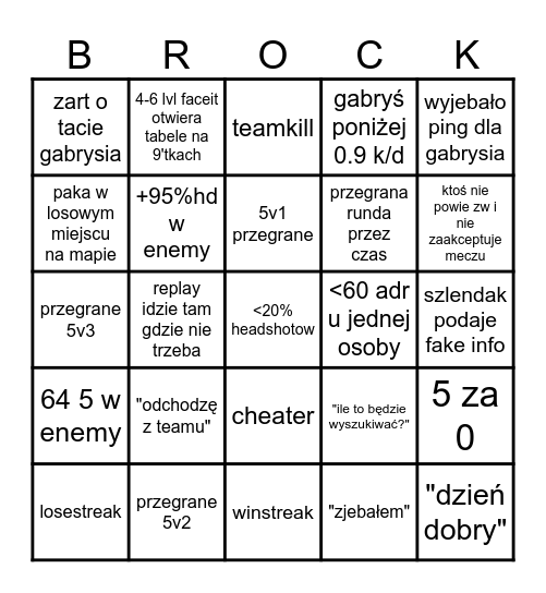 cs2 Bingo Card