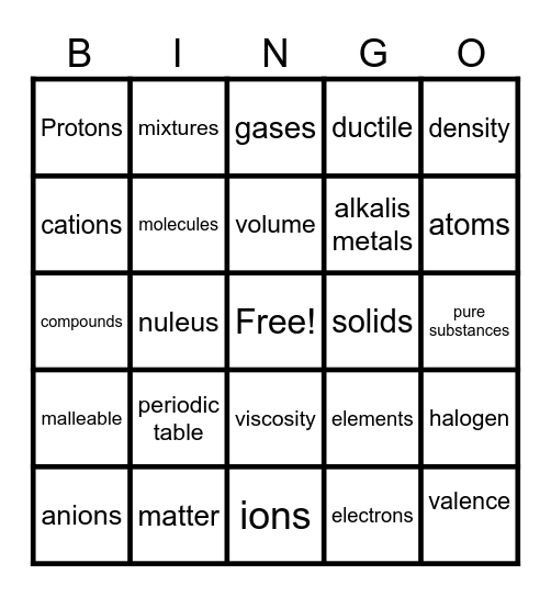 Chemistry 1W1 Bingo Card