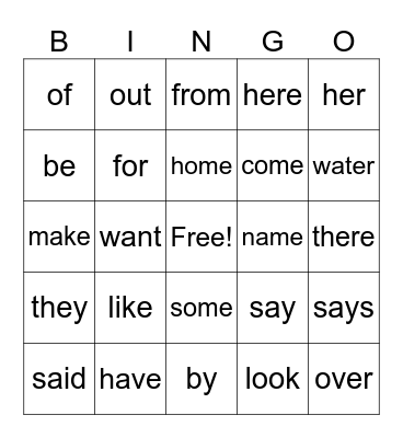 SIPPS BINGO Card