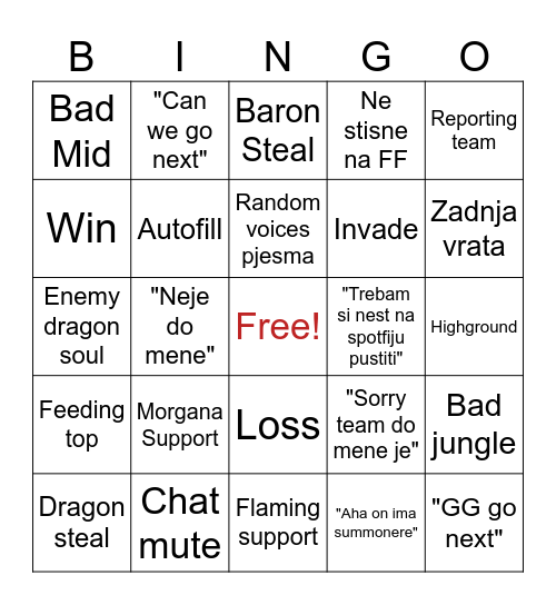 Boro Ranked Bingo Card