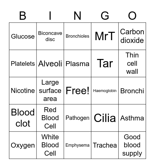Blood and Breathing Bingo Card
