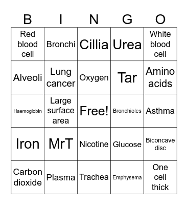Breathing and Blood Bingo Card