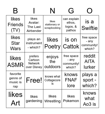 Interest-Based Communities Bingo Card