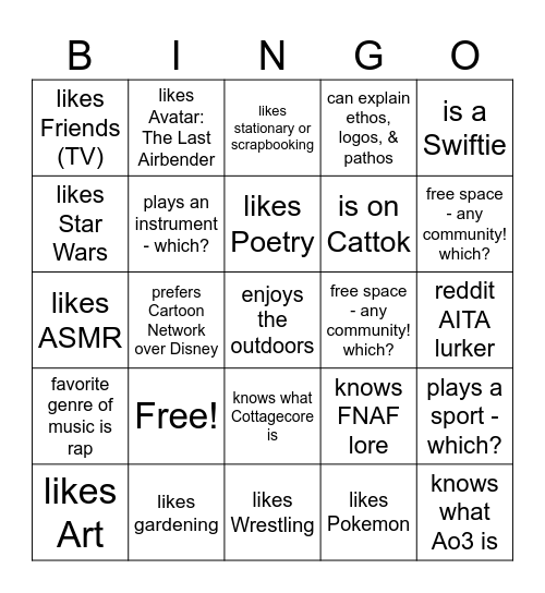 Interest-Based Communities Bingo Card