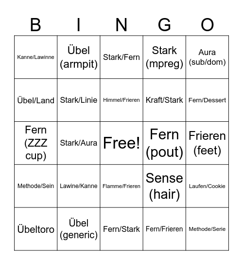 /r/frieren Fanart Bingo Card Bingo Card
