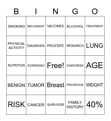 Cancer & Conversations Bingo Card