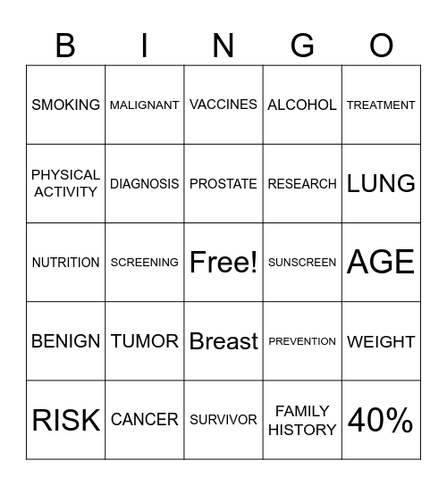 Cancer & Conversations Bingo Card