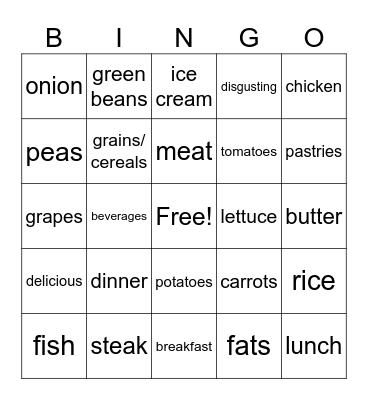 Sp 1A Ch 3B FOOD BINGO Card