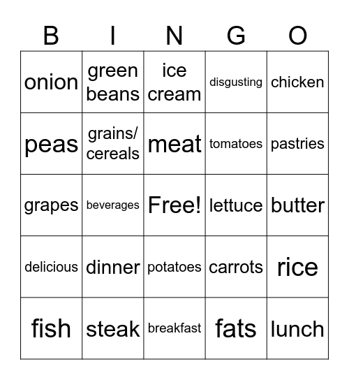 Sp 1A Ch 3B FOOD BINGO Card