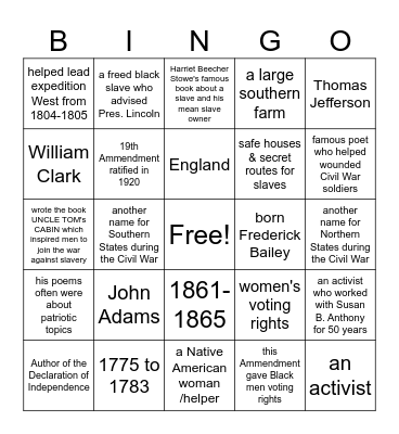 Social Studies: WHO Am I?  WHAT am I? Bingo Card