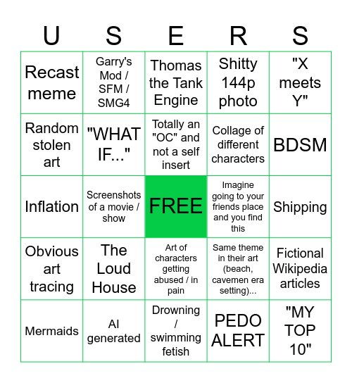 DEVIANTART USERS Bingo Card