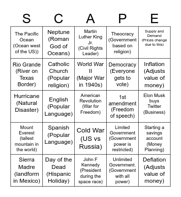 SCAPE Loteria Bingo Card