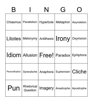 Syntax/Figurative Language Terms Bingo Card