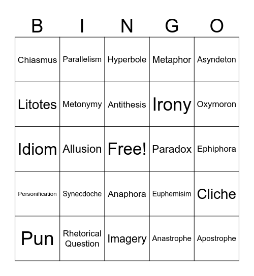 Syntax/Figurative Language Terms Bingo Card