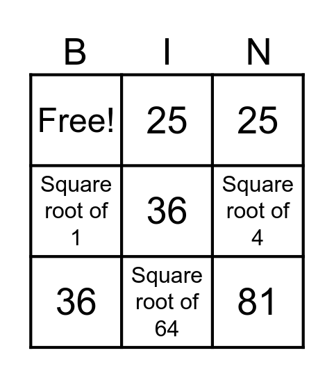 RAIZ QUADRADA Bingo Card