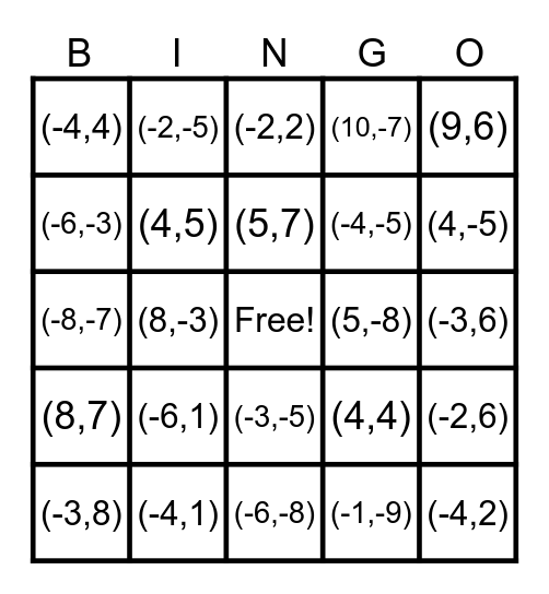 Transformations Bingo Card