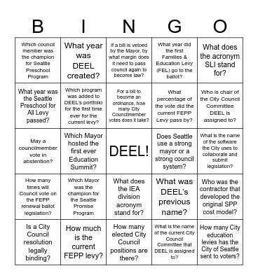 Big DEEL Bingo: Levy Legislation Edition! Bingo Card