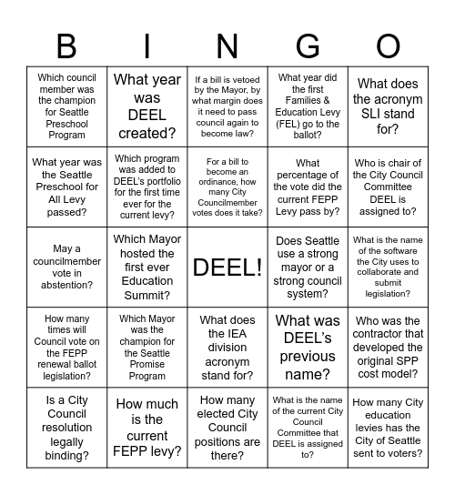 Big DEEL Bingo: Levy Legislation Edition! Bingo Card