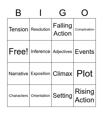 Terms learned so far! Bingo Card