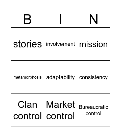 Culture Bingo Card