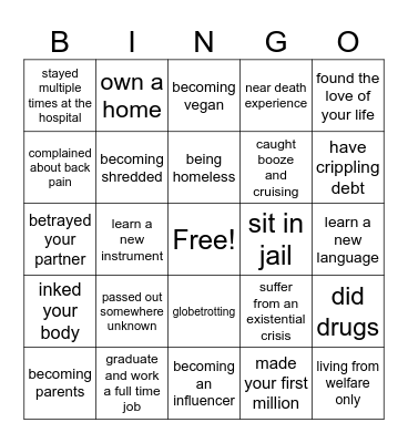 Things you did your 20s Bingo Card