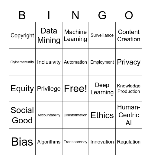 Bar Raiser Summit A.I. Bingo Card