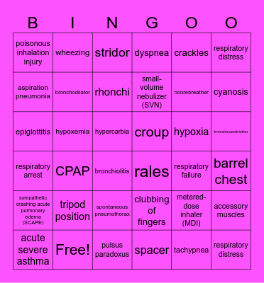 "I got bronchitis" Bingo Card