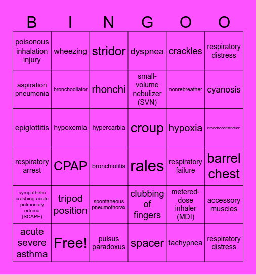 "I got bronchitis" Bingo Card