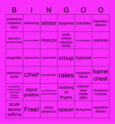 "I got bronchitis" Bingo Card