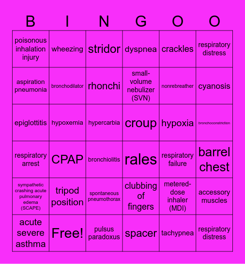 "I got bronchitis" Bingo Card