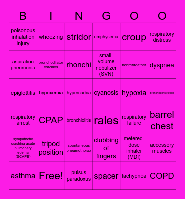 "I got bronchitis" Bingo Card