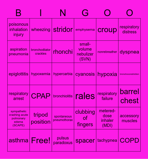 "I got bronchitis" Bingo Card