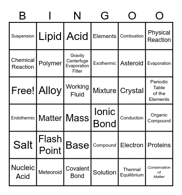 Chemistry, Mixtures and Compounds Bingo Card