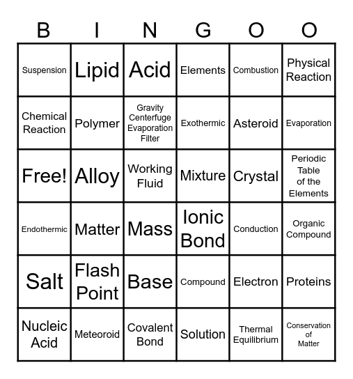 Chemistry, Mixtures and Compounds Bingo Card