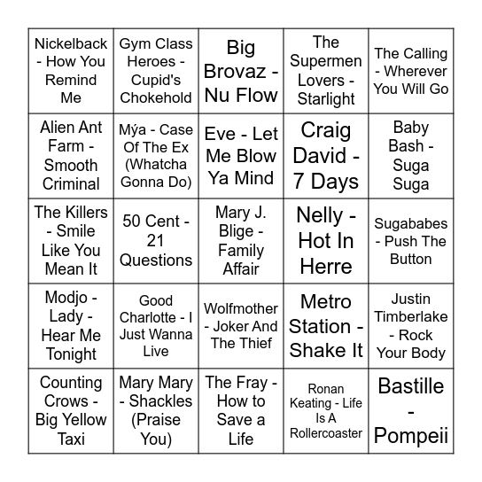 Best of So Fresh Bingo Card