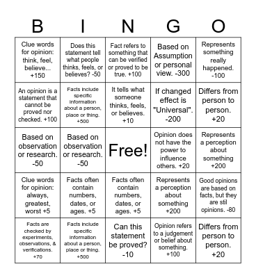 BINGO: Fact vs. Opinion Bingo Card