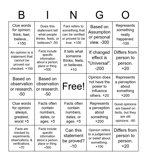 BINGO: Fact vs. Opinion Bingo Card