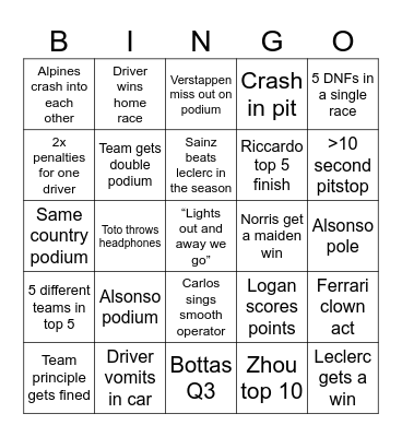 2024 F1 Bingo Card